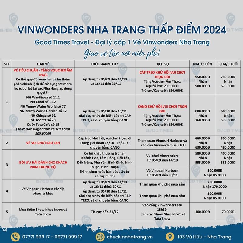 Giá Vé Vinpearl Nha Trang